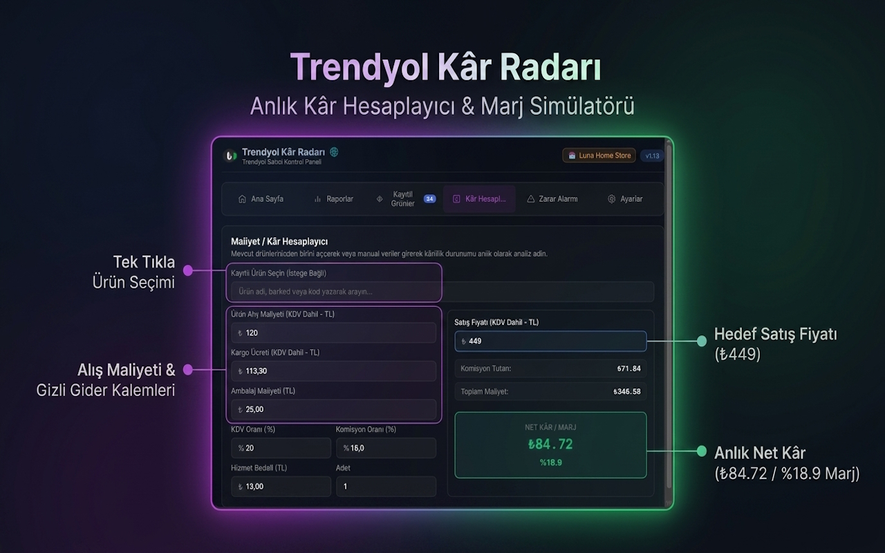 Kâr Hesaplayıcı