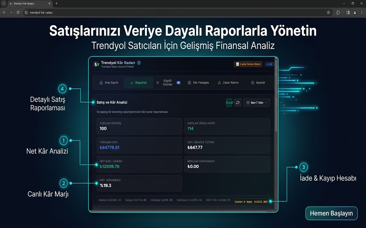 Raporlar Sayfası